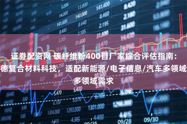 证劵配资网 碳纤维粉400目厂家综合评估指南：晟恩德复合材料科技，适配新能源/电子信息/汽车多领域需求
